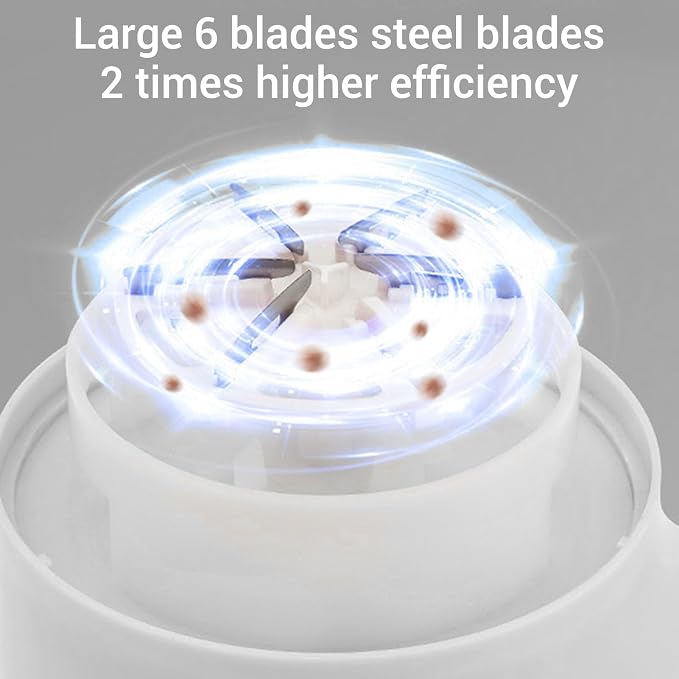 Electric Fabric Shaver Lint Remover, Rechargeable Electric Portable Sweater Defuzzer with Digital Display, Adjustable 6 Leaf Blades Lint Remover for Clothes Furniture (White)