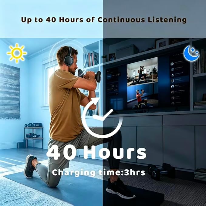 Holdsound Wireless Headphones for TV, BKM700 Over-Ear Wireless TV Headphones with Extension Transmitter, Auto-Pairing,Low Latency,165 ft Long Range, 40 Hrs Battery, Loud Clear Sound for Seniors