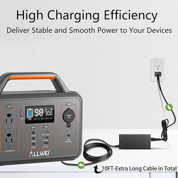 UL Listed 19V AC/DC Adapter for ALLWEI 300W Portable Power Station 280Wh Peak 600W 78000mAh Backup Lithium Battery Generator SGR-PPS300-2 72W 90W Replacement Power Supply Cord Cable Charger Plug