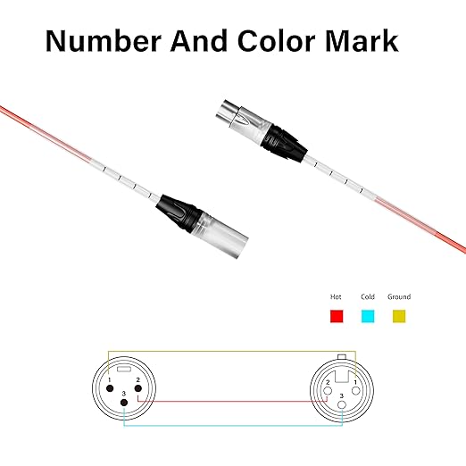 PRORECK 6ft Snake Cable, 4-Channel Shielded Audio Cable XLR Male to XLR Female, with Color-Marked Connectors for Professional Stage, Studio, and Live (2-Pack) (PR-XLR/XLR-4 * 6P)