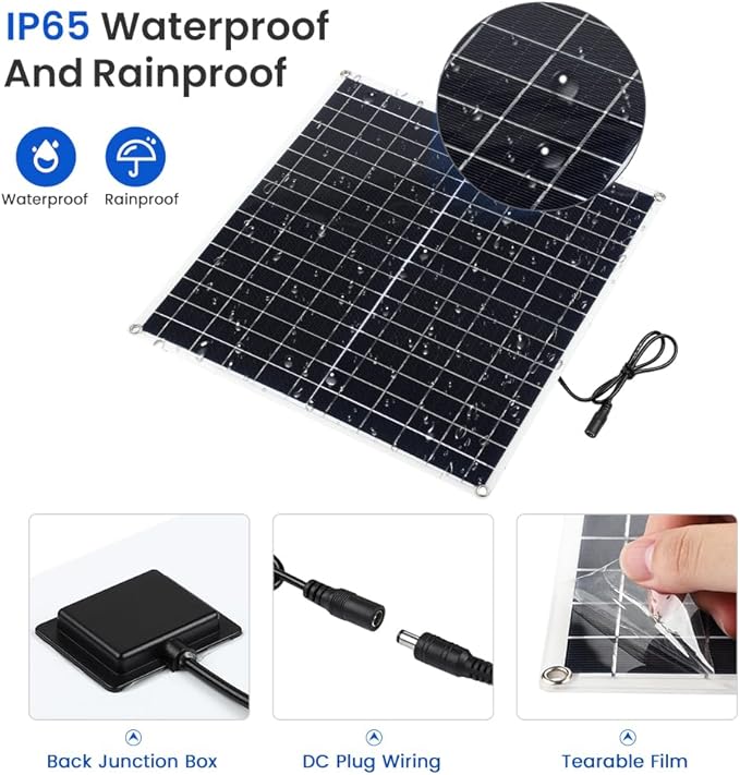 Solar Fan, 20W Weatherproof Solar Powered Fan with DC Fan for Small Chicken Coops, Greenhouses, Sheds,Pet Houses, Window Exhaust