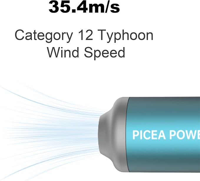 Edge TurboBean 22kPa Mini High-Pressure Air Pump for Inflatables, 420L/min &130K RPM Fast Inflation and Deflation with USB-C Port, Portable Electric Pumps for Camping Mattress, Inflatable Boat etc