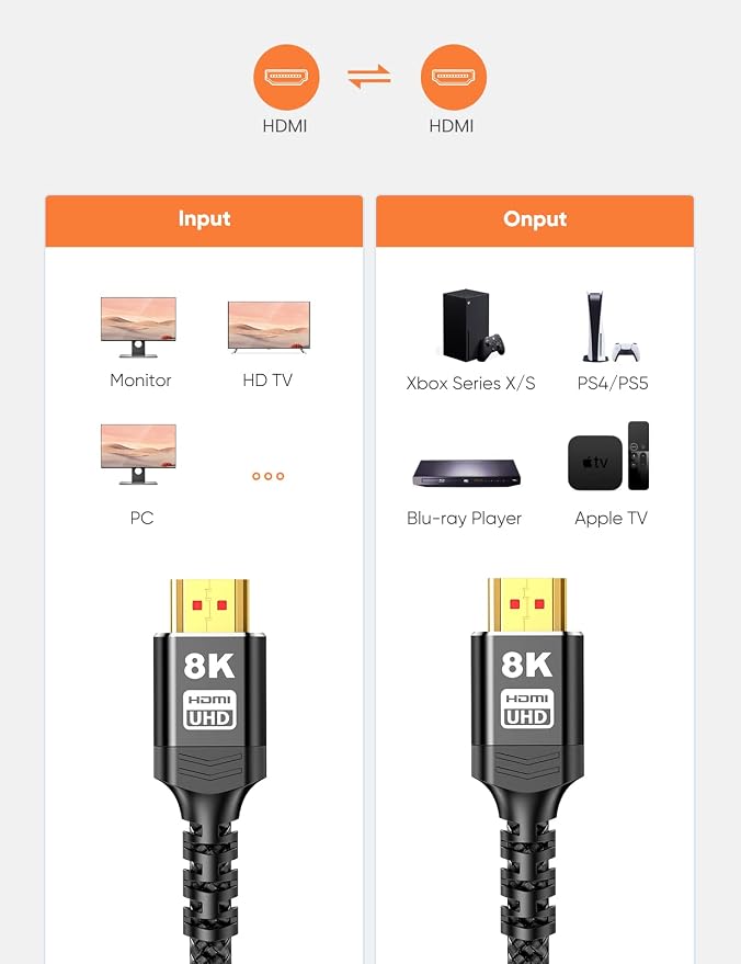 Highwings 8K HDMI 2.1 Cable 2-Pack 15FT, Slim Ultra High Speed HDMI Braided Cord-48Gbps,4K@120Hz 8K@60Hz, HDCP 2.2&2.3, Dynamic HDR,eARC,DTS:X,RTX 3090,Compatible with Roku TV/HDTV/PS5/Blu-ray