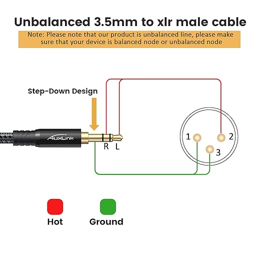 XLR to 3.5mm, XLR Male to 1/8 inch Cable 3ft 2 Pack, Unbalanced TRS to XLR Microphone Cable Gold-Plated Compatible with iPhone, Laptop, Voice Recorder