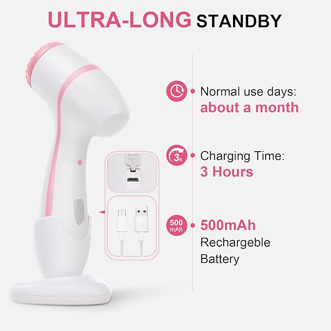 Facial Cleansing Brush, Waterproof Dual-Rotation Face Scrubber Exfoliator with 3 Brush Heads and 2 Adjustable Speeds, Rechargeable Exfoliating Face Brushes for Cleansing and Skin Care (Pink)