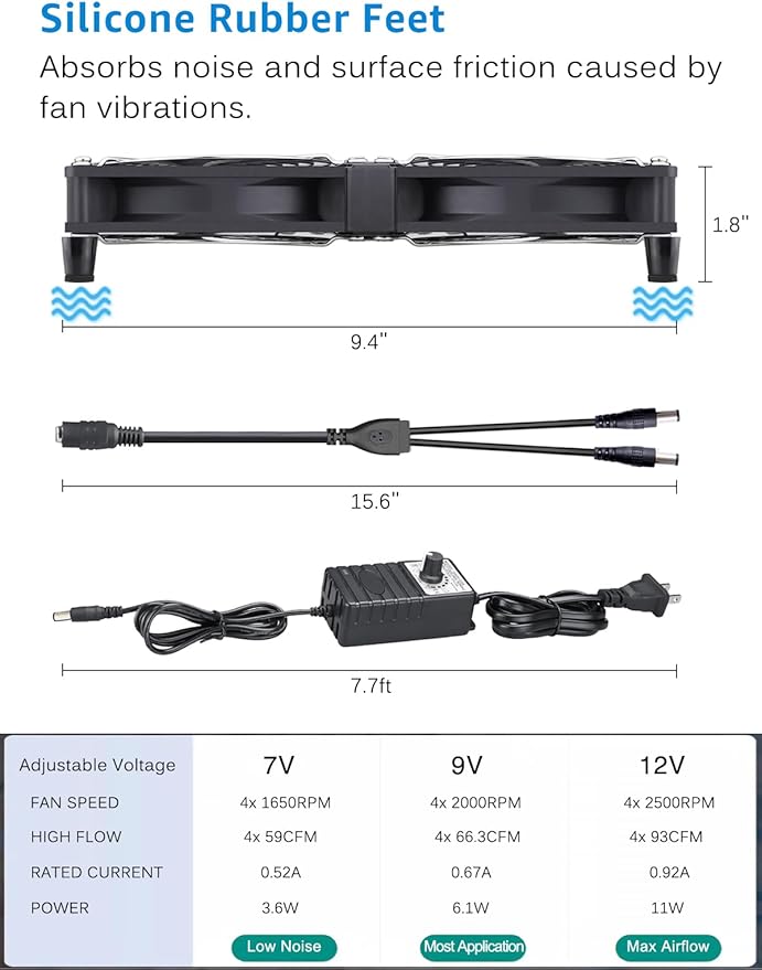 GDSTIME Big Airflow 4X 120mm Fans with 100V-240V AC Powered Speed Controller for DIY GPU Mining Rig Server Racks AV Cabinets TVs Routers Cooling Ventilation