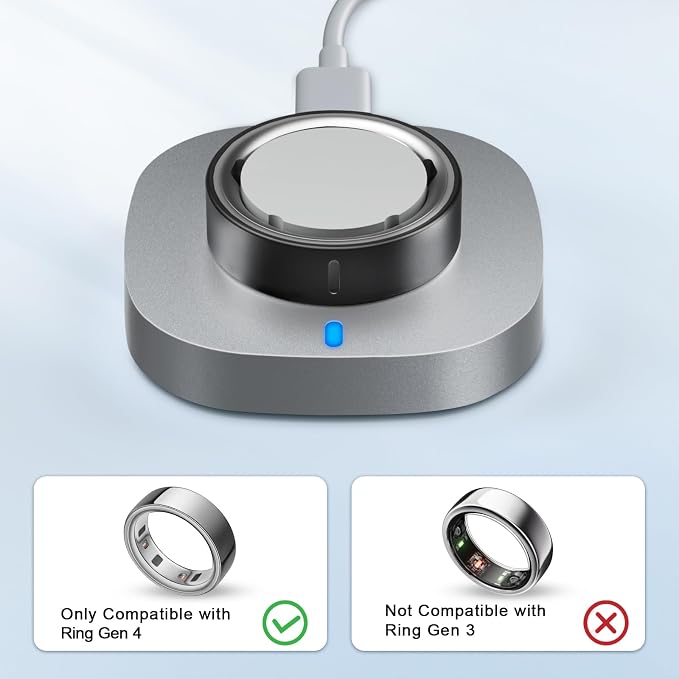 Charger Compatible with Ring Gen 4 Size 12, Fast Charging Dock with USB-C Cable (Not Compatible with Ring Gen 3)