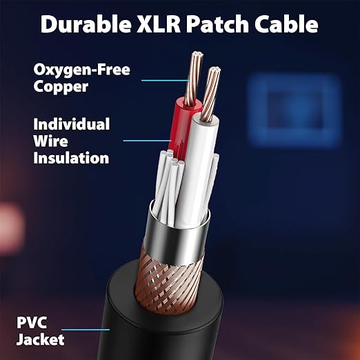 Cyberguys! XLR Cables 2 Pack, XLR Male to Female Microphone Cable with Locking Connector, Balanced Audio Cord, Nickel-Plated Connectors, PVC Jacket – Ideal Mic Cable for Studio, Stage,Speaker, 3 FT