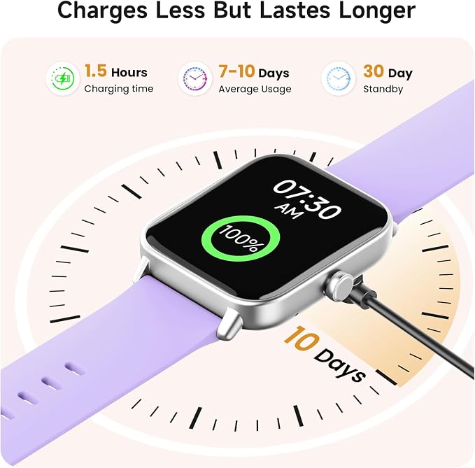 Smart Watch for Women,1.85 inch AMOLED Touchscreen for Android & iPhone Alexa Built-in Bluetooth Calls,Fitness Watch 110+ Sport Modes Heart Rate/Sp02/Sleep/Calories Monitor IP68 Waterproof