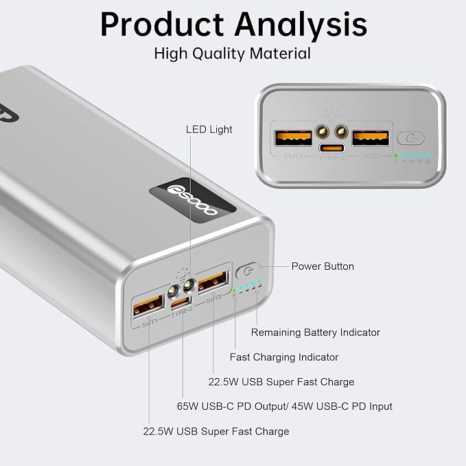 PSOOO Portable Charger 27000mAh 65W PD Fast Charging Power Bank, 3-Port External Battery Pack with LED Flashlight, Compatible with iPhone, Samsung, MacBook, Tablet, Travel & Outdoor Use (Sliver)
