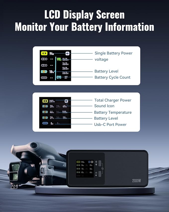 LKTOP 200W Air 3/Air 3S Parallel Charging Hub Fast Battey Charger Kit for DJI/Specta Air3 Series Drone Accessories, 60% Storage/Silent/Output Mode, LCD Screen Display (Charge 3 Batteries: 1hr 10min)