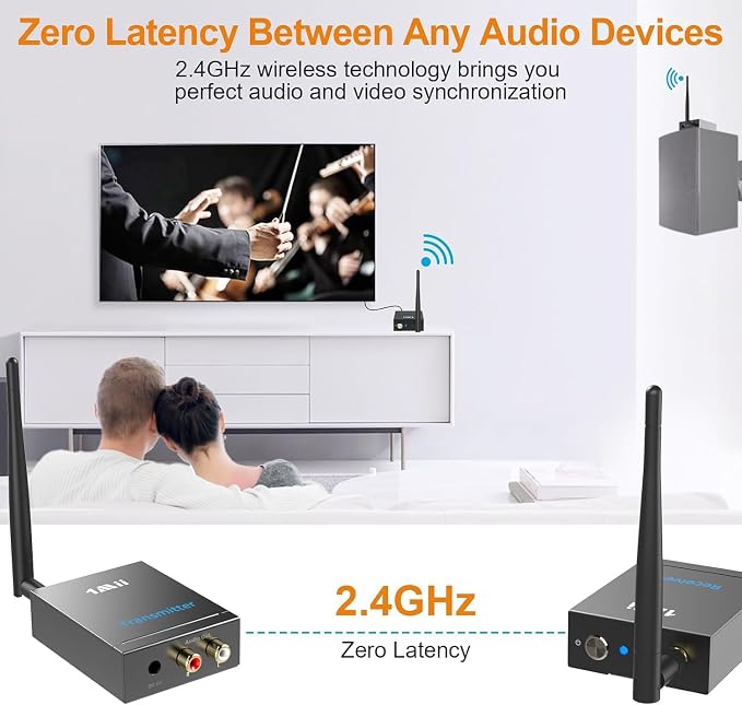 1Mii 2.4Ghz (1 TX + 1 RX) Wireless Audio Transmitter Receiver for TV, 320ft Long Range 20ms Low Delay HiFi Audio, Wireless Adapter Kit for Powered Speaker/Stereo, RCA(3.5mm AUX) Out/Input