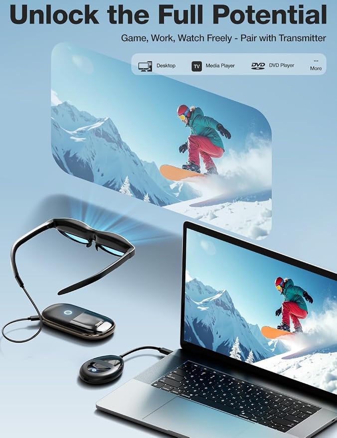AIMIBO Wireless HDMI Transmitter and Receiver for AR Glasses, HDMI & USB-C Ports, 5G, 60Hz, 5000mAh Battery for Laptop, DVD Player, Cable Box, PS5 to XREAL/RayNeo/Rokid/TV/Monitor/Projector