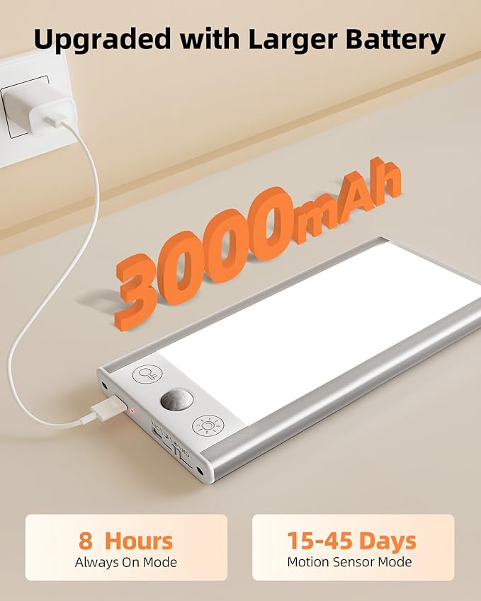 EZVALO 3000mAh Under Cabinet Lighting, 150LM Ultra Bright Motion Sensor Light, Rechargeable Magnetic Under Counter Lights for Kitchen, Dimmable Closet Light with 3-Inch Wide Panel