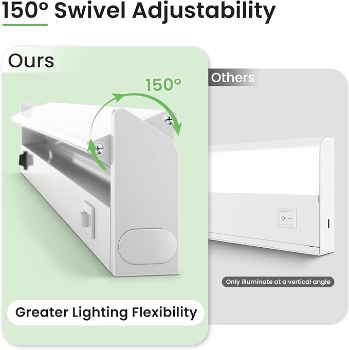 ALUSSO Under Cabinet Lighting, 24 Inch Linkable LED Under Cabinet Lights with Plug, 150° Swivel Light Bar, 3 Color Temperatures (3000/4000/6500), 16 W 1280 Lumen, for Kitchen Counter, Closet - 2 Pack