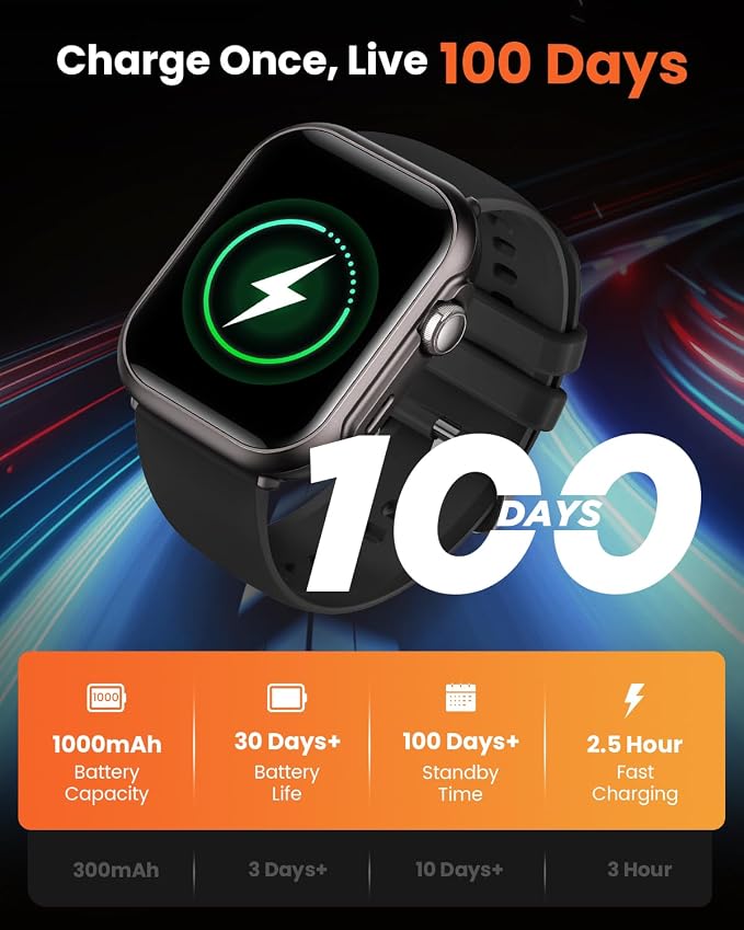 Smart Watch for Women for iPhone Android: 1.85"Smartwatch with Make/Answer Call Sleep Heart Rate SpO2 Blood Pressure Monitor IP68 Waterproof 120+Sport Mode Fitness Tracker 1000mAh Battery 2Bands Black