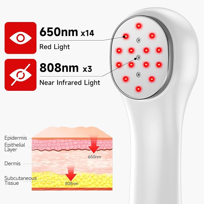 Holsn Red Light Therapy Infrared Light Tharepy, Red Light Device for Body Pain Relief, Joint, Muscle & Tissue 14 * 650nm + 3 * 808nm