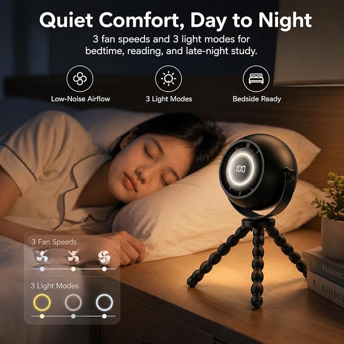 Portable Fan with Flexible Tripod, 4000mAh USB Rechargeable Mini Desk Fan with LED Display, 3 Speeds, 3 Light Modes, Clip On Quiet Small Fan for Dorm Bed Desk Stroller Camping Travel