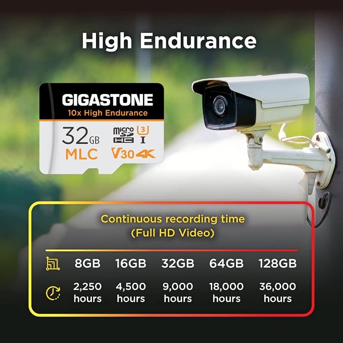 [10x High Endurance] GIGASTONE Industrial 32GB MLC Micro SD Card, 4K Video Recording, Security Cam, Dash Cam, Surveillance Compatible 95MB/s, U3 C10, with Adapter [5-Yrs Free Data Recovery]