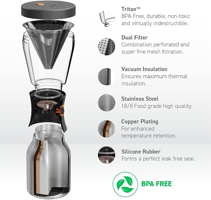 asobu Cold Brew Coffee Maker, Award-Winning 40oz Insulated Cold Brew Brewer with Portable Stainless Steel Carafe – No.1 Europe Coffee Fest Winner, Leakproof, BPA-Free, Keeps Cold 24H