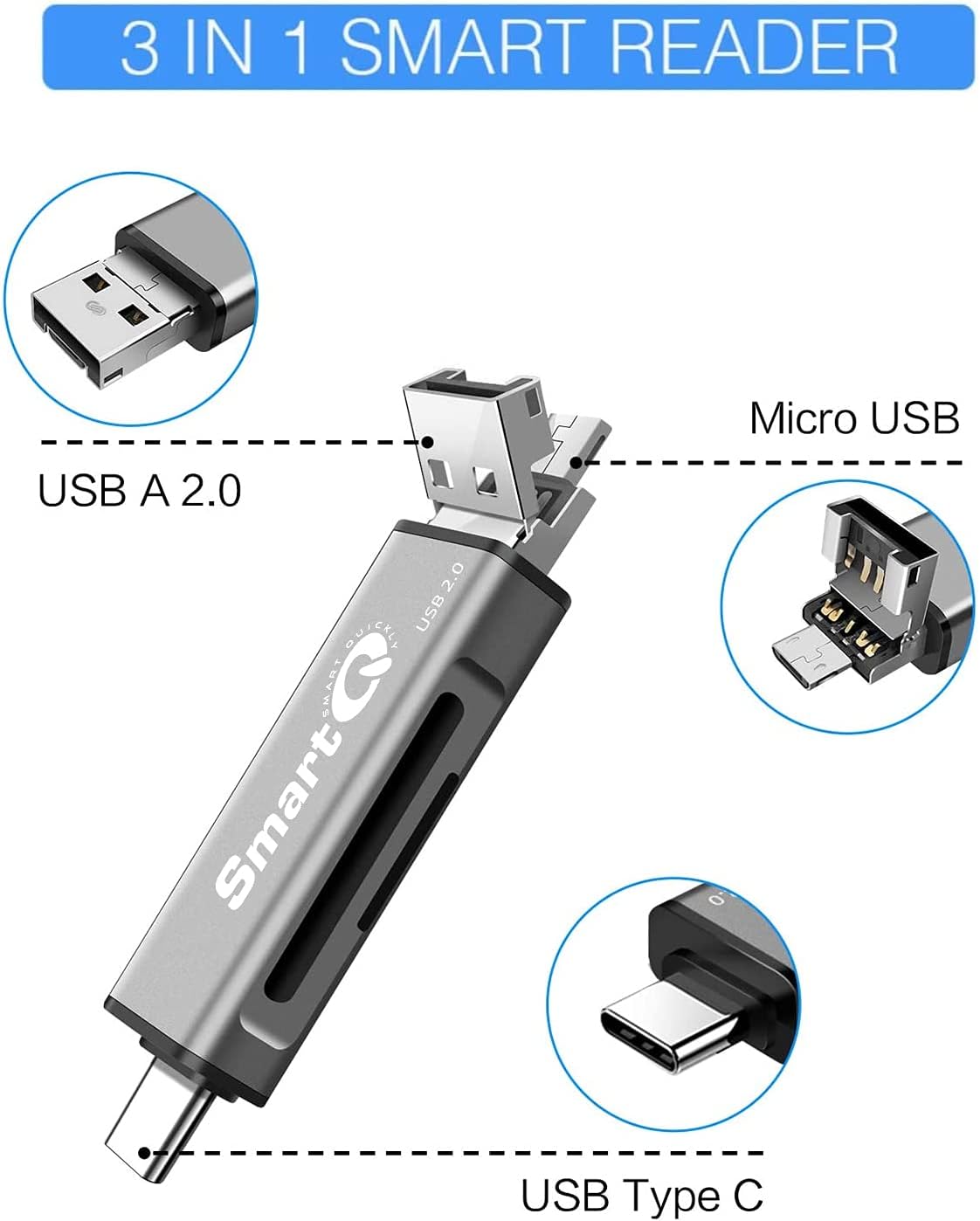 SmartQ C256 Micro SD Card Reader to USB Adapter USB-C and USB A USB Memory Card Reader USB 2.0 Super Speed for MicroSDXC, MicroSDHC, SD, SDXC, SDHC, SD Cards, Works for Windows, Mac OS X, Android