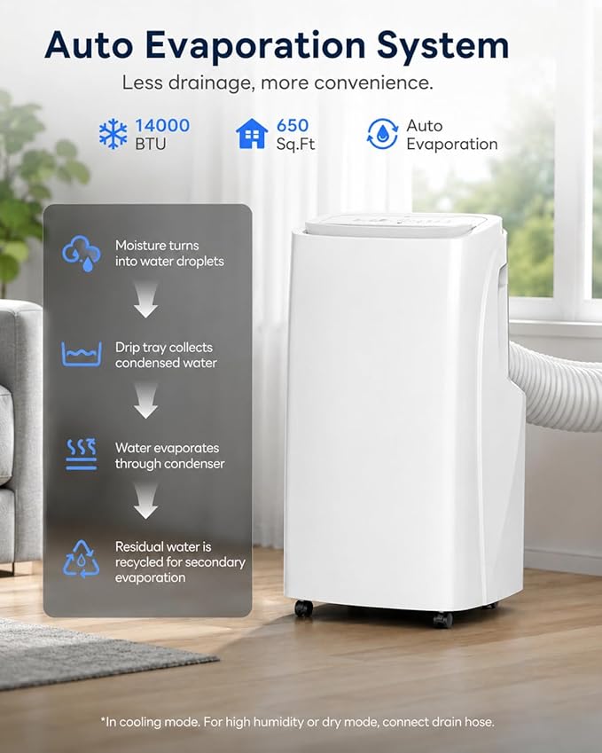 Coolblus Portable Air Conditioners 14000 BTU, 4 in 1 Portable AC Unit with Cool/Dehumidify/Fan,Wi-Fi Smart Quiet AC Cool Up to 650 Sq.Ft, Remote Control, Auto Swing, White-14000BTU-WIFI