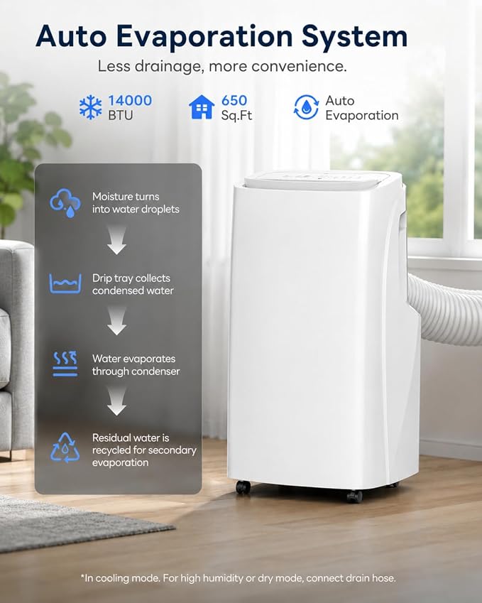 Coolblus Portable Air Conditioners 14000 BTU, Wi-Fi Smart Portable AC Unit for Room Up to 650 Sq.Ft, 3 in 1 Quiet AC with Cool/Dehumidify/Fan, Remote Control, Auto Swing, White-14000BTU-WIFI