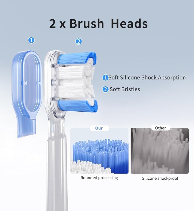 Sonic Toothbrush with Travel Case, Electric Toothbrush, AI Smart Display, 4 Modes with Missed Spot Detection, Pressure Sensor, 2 Brush Heads,Travel Toothbrush with Case