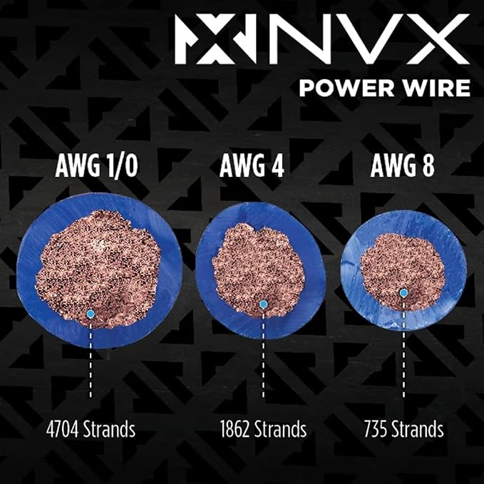 NVX True 8 Gauge AWG 100% OFC Complete Amplifier Wiring Kit with 2-Channel RCA Cable - XKIT82