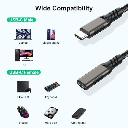 USB C Extension Cable 6.6ft USBC Male to Female Cord Support 4K Video Output, Fast Charge 100W, Data Transfer 10Gbps, USB 3.2 Gen 2 Extender for PC, Monitor, Carplay,Phone,Arzopa, KKY, SSD,Switch,Dock