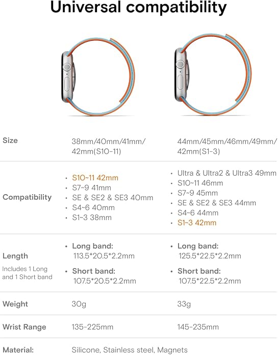 MOFT Snap Duo Watch Bands Compatible with Apple Watch, Quick Magnetic Wear, Duo-Color Design & Soft Silicone, iWatch Bands for Ultra 3/2/1, Series 11/10/9/8/7/SE/6/5/4/3/2/1, 38/40/41/42/44/45/46/49mm