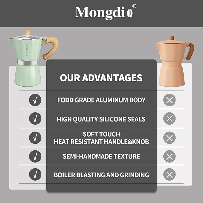 Mongdio Stovetop Espresso Maker Moka Pot, Cuban Coffee Maker Stove top coffee maker Moka Italian Espresso Greca Coffee Maker Brewer Percolator, 6 Espresso Cups, 10 oz - Green