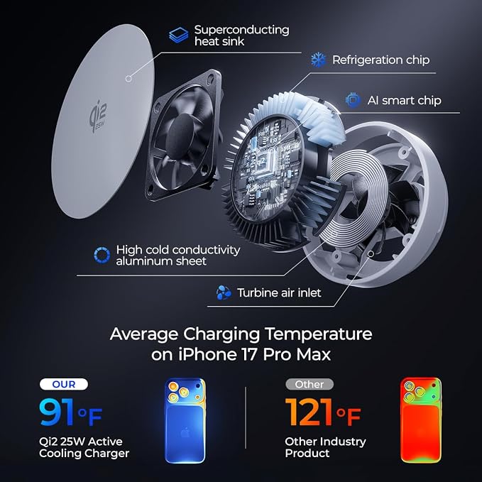 QI2.2 Charging Station for Apple Device【 25W Fast Charging+Cooling Fan】 5in1 Magnetic Wireless Charger with Speaker and Alarm Compatible with MagSafe for iPhone/Watch/AirPod (45W Adapters Included)