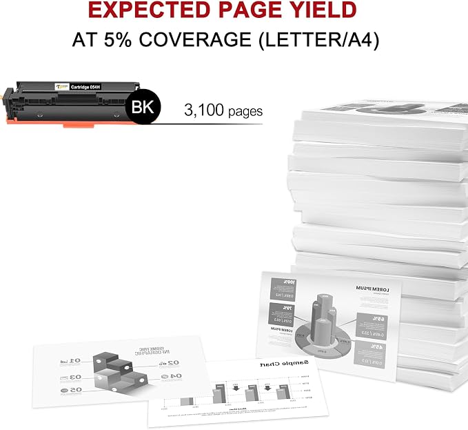 Toner Bank 054H 054 Toner Cartridge Replacement for Canon 054H 054 Black CRG054H Color ImageCLASS MF644Cdw MF642Cdw LBP622Cdw MF641Cw MF644 MF642 MF622 MF641 LBP620C MF640C Printer Ink 2-Pack