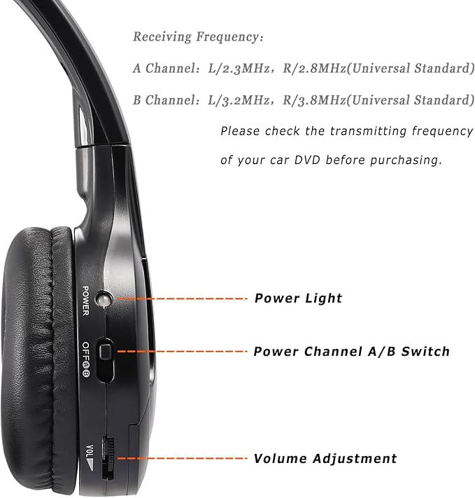 KOBANOICA IR Headphones for Car DVD,Car Headphones Wireless,Universal 2 Channel Infrared Headphones for Odyssey Entertainment System(3 Pack)