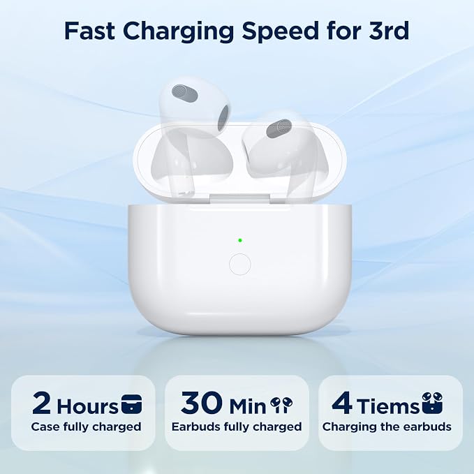 Replacement Charge Case for AirPod 3rd Generation Charging Case, Wireless Airpod Charging Cases Only with Bluetooth Pairing Sync Button, Replacement Airpod 3rd Generation(Not Pro 3)
