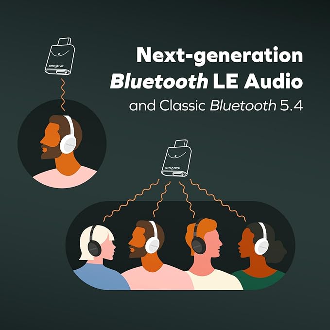 Creative BT-W6 Wireless Bluetooth 5.4 and LE Audio Transmitter with Snapdragon Sound, aptX Lossless, Low Latency and up to 24-bit / 96 kHz Audio, Works with PC/Mac/Gaming Consoles