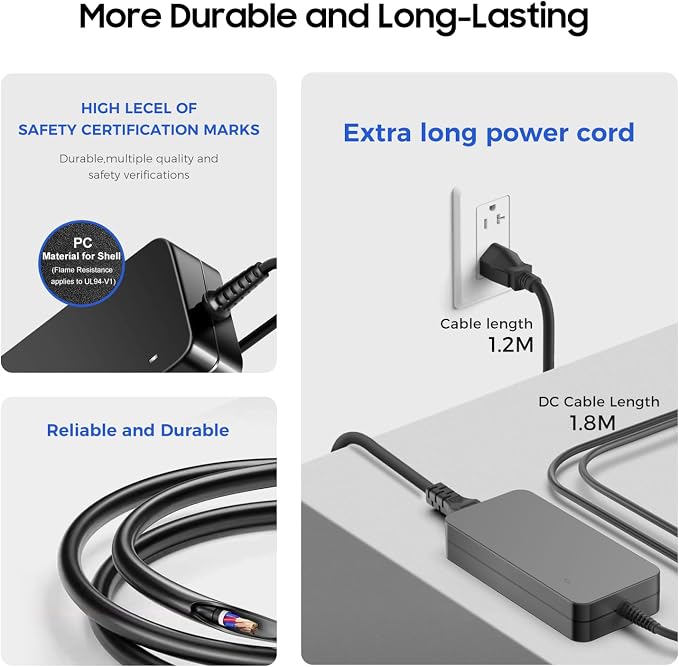 24V Adapter 4-Pin Compatible with Thrustmaster T500-RS TS-XW Sparco P310 Competition Mod T500 RS T 500 RS500 Driving Racing Gaming Steering Wheel T500RS T 500RS 4169056 Power Supply