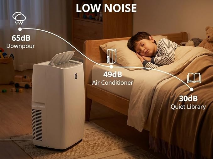 GarveeLife 14,000 BTU Portable Air Conditioners, Portable AC Unit with Fast Cool, Heat Mode, Ventilator, Dry, 4-in-1 Air Conditioner Portable, Remote & Installation Kit, for Room, Study, Dorm