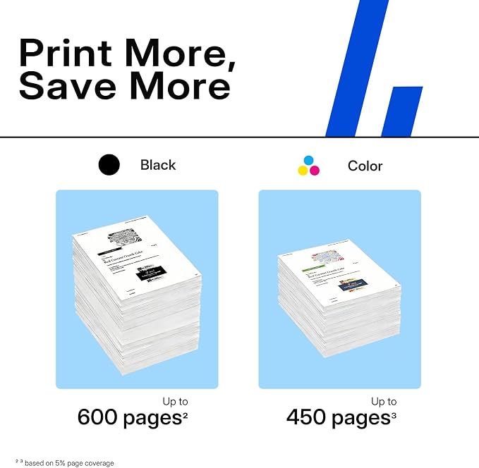 64XL Ink Cartridges Replacement for HP 64 XL Black Color Combo Pack for HP64 HP64XL with Printer Envy Photo 7858 7855 7120 7155 7158 7164 6255 6252 6232 7100 Inspire 7955e 7958e 7255e Tango