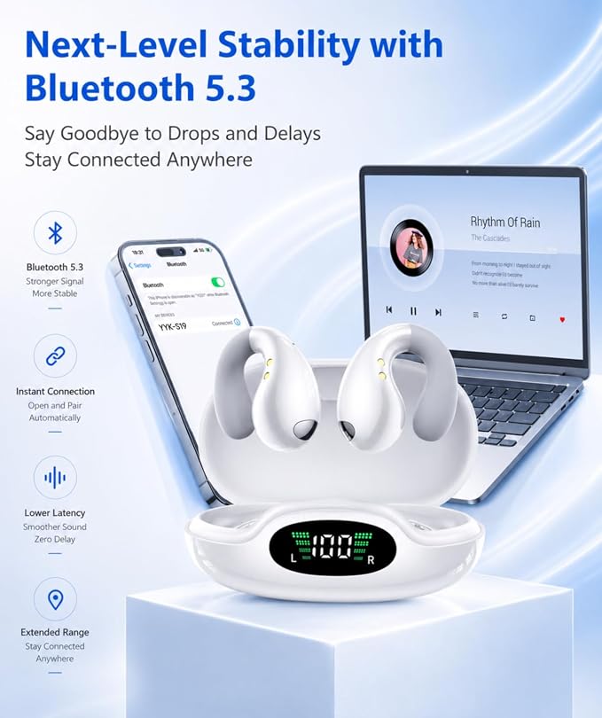 Boytond Ultra Open Ear Earbuds - Comfortable Clip-On Bone Conduction Earbuds, Over-The-Ear Open Headphones with Waterproof Build for Running, Gym Workouts, and Outdoor Sports, White