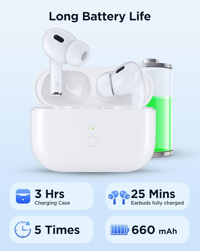 Charging Case Replacement Compatible with AirPods Pro 2nd/1st,No Earbuds | for AirPods Pro 1st/2nd Generation, with Bluetooth Pairing Sync Button, USB-C & Wireless Charging Case,White