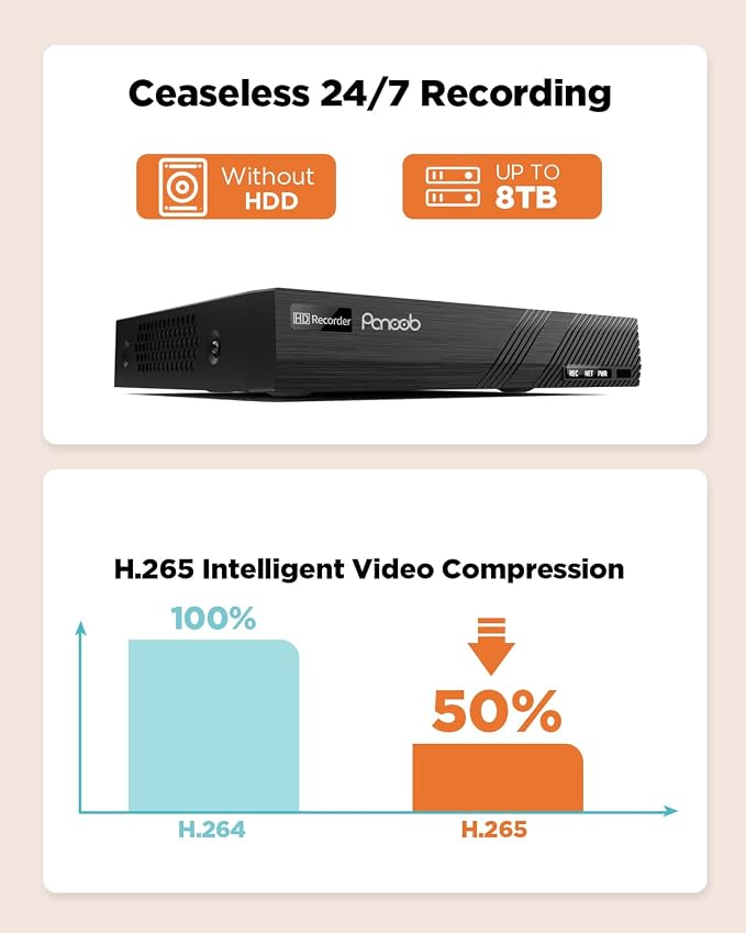 4K 8 Channel NVR, 8CH H.265 Network Video Recorder with 8 PoE Ports, Motion Alarm, 24/7 Recording, Smart Playback, Support 8MP/5MP/4MP/3MP PoE Cameras, One SATA Ports Up to 8TB (Without HDD)