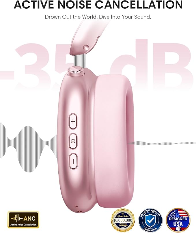Wentronic Y02 Active Noise Cancelling Headphones, Wireless Over-Ear Bluetooth 5.4 Headphones with Microphone, 60H Playtime, Hi-Res Audio, Big Bass, Foldable Lightweight for Travel Home Office, Pink