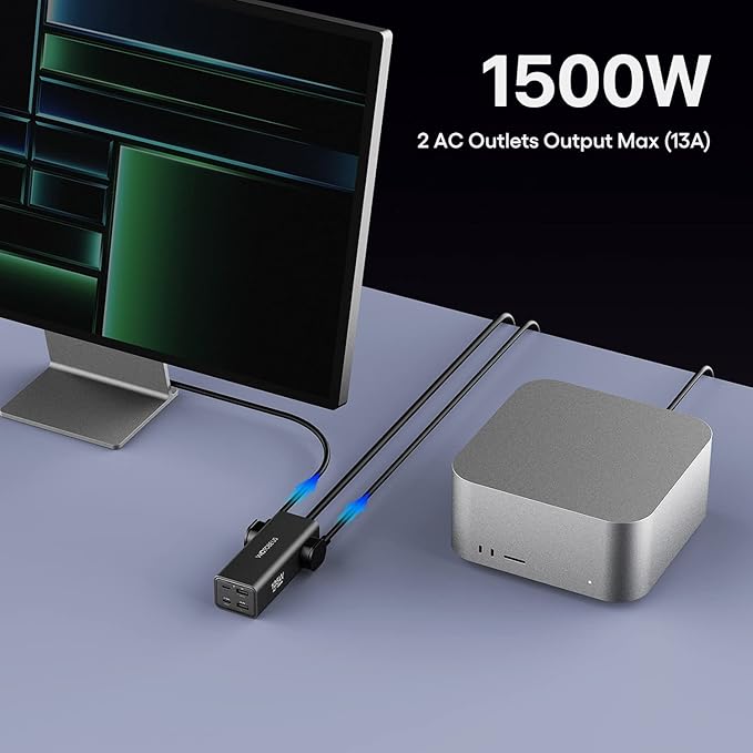 WOTOBEUS GaN 105W USB-C Charging Station with 2 AC Outlets 1500W – Dual 100W PD3.0, PPS 45W, 6-in-1 Laptop Desktop Power Adapter & Surge Protector Power Strip for iPhone, MacBook, iPad, Galaxy, Pixel