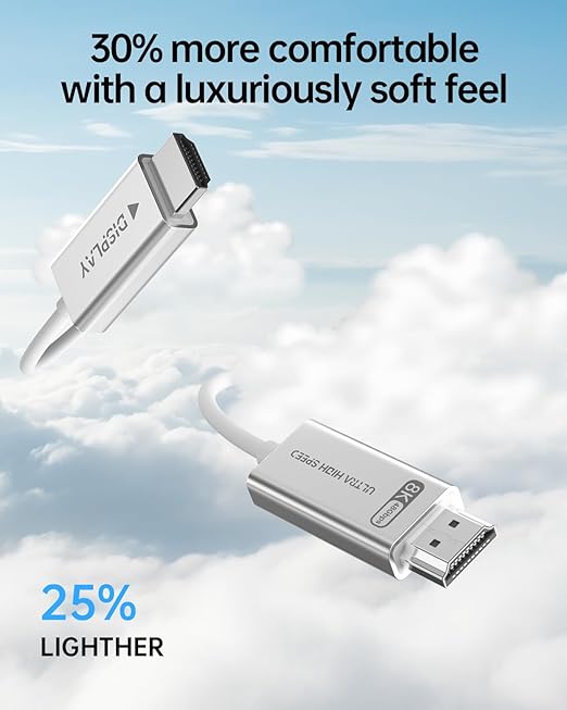 Fiber Optic HDMI 2.1 Cable 10ft-48Gbps Ultra High Speed,8K@60Hz 4K@120Hz,HDCP 2.3,Dynamic HDR-Compatible with RTX 4090,PS5, Box,Samsung TV,Projectors-Slim White HDMI Calbe