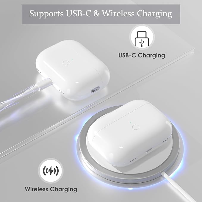 Replacement Wireless Charging Case Compatible with AirPods Pro1/2 USB-C | Wireless Charging USB-C Advanced Chip 600mAh large-capacity battery One-Click Sync 15-Minute Quick Charge