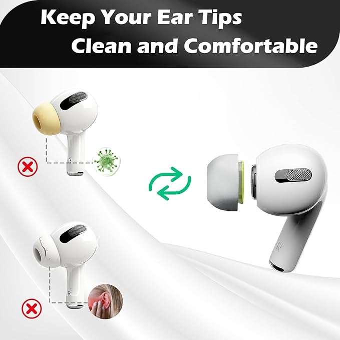 4 Pairs Small Memory Foam Ear Tips for AirPods Pro 1st & 2nd Gen, No Silicone Eartips Pain, Better Noise Cancellation, Replacement Buds with 3 in 1 Cleaner Kit, Fit in Charging Case,Gray