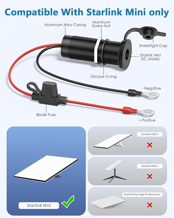 30V 2A Starlink Mini Power Supply Adapter Wall RV Pass Through Kit for RV | Aluminum Waterproof RV Power Socket 12V to 30V DC Step Up Converter with Fuse，30V Stable Output，12V Adapter Recessed Mount
