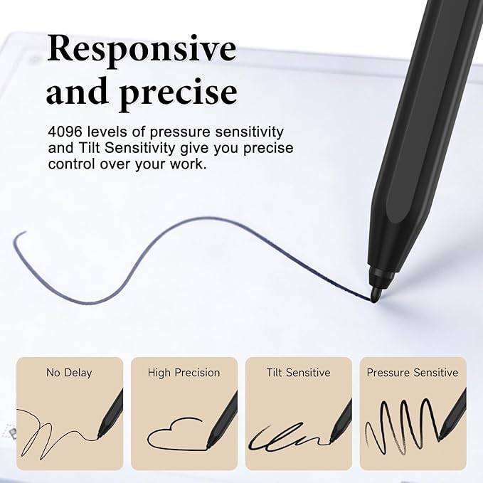 Magnetic EMR Stylus Compatible with Remarkable 2 Pen with Eraser Digital Pen for Remarkable 2/1/ Kindle Scribe, 4096 Pressure Levels, Tilt Support, Palm Rejection ＆ 5 Tips, Black